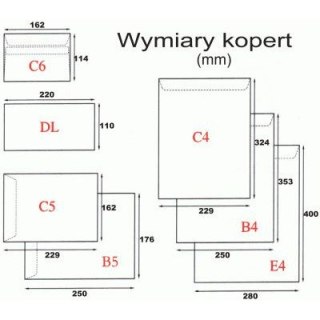 KOPERTY C4 SK BRĄZOWE (250)
