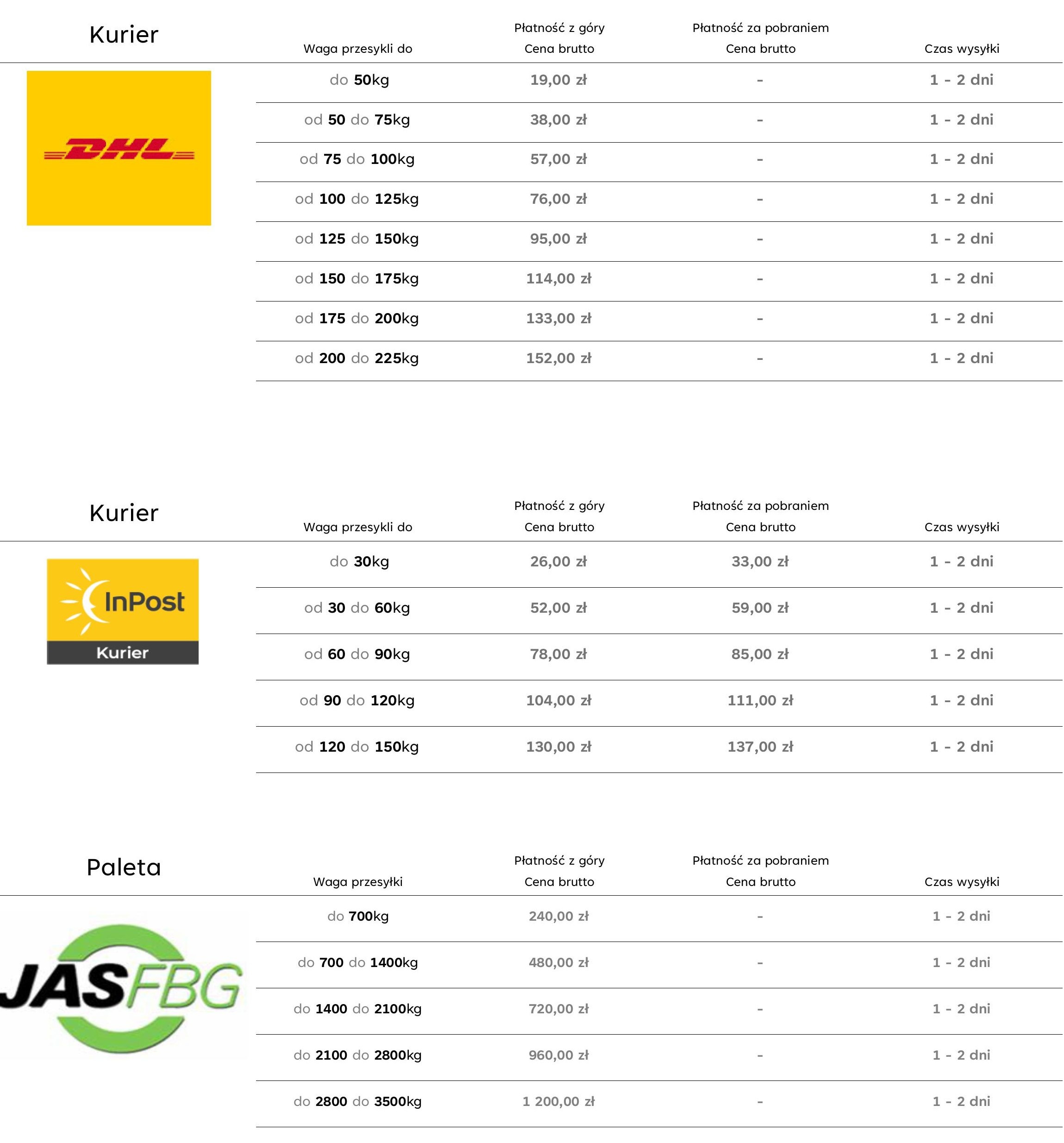 Dostawa-22-01-2026-dhl-inpost-kurier-Jas-1-.jpg